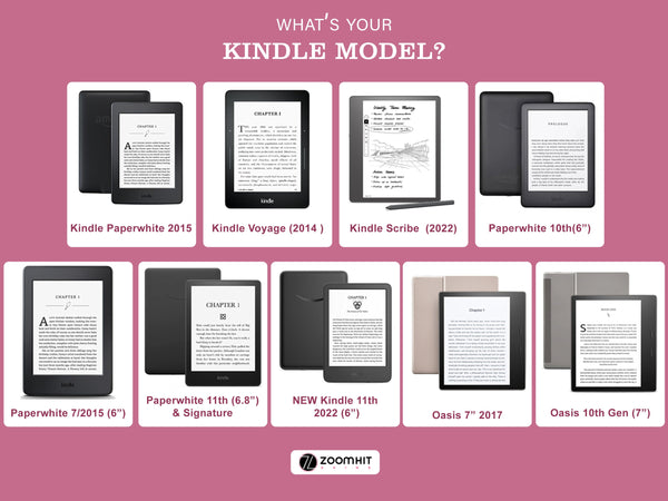 Gingham Pastels Kindle Decals Skins Full Wrap